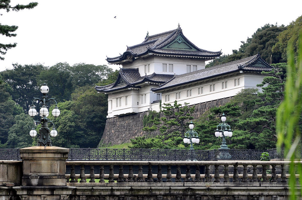 Various Enchanting Palace of Asia